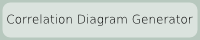 Correlation Diagram Generator